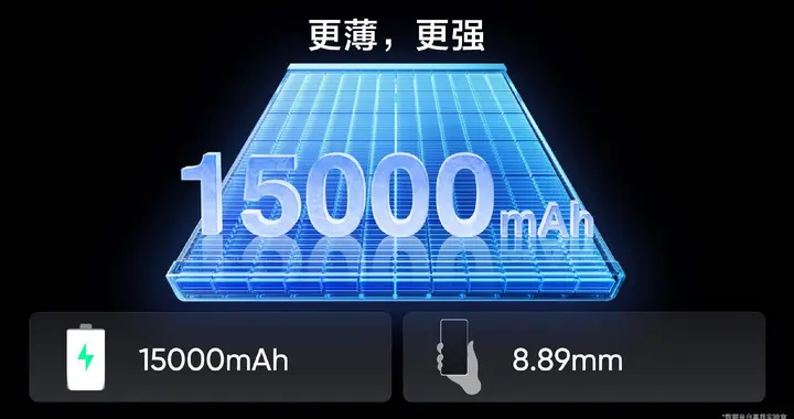 15000mAh電池！真我概念機震撼亮相，但真我Neo 8更實際