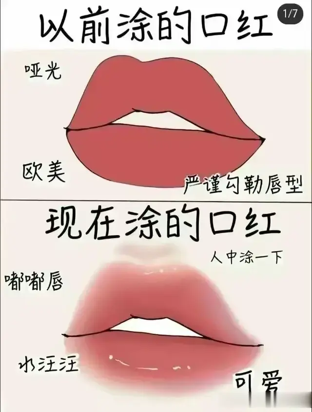 以前人化妆/现在人化妆，浓浓的差距