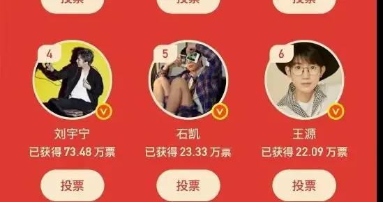 2025最高产艺人排名，梓渝断层登顶，周深成功进入前三