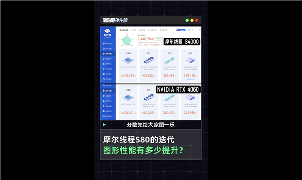 疑似摩爾線程S90首曝！2年前的卡 玩游戲竟然比RTX4060還厲害