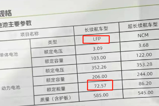 磷酸铁|小鹏P7i或将发布磷酸铁锂版车型，降低售价门槛