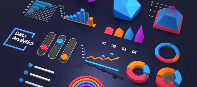 这 7 类图表，让你的报告瞬间变高级