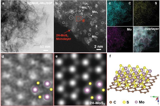 电池技术|容量增加300%：新的电池技术可以大大降低储能成本