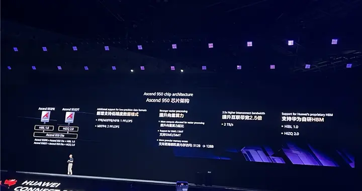 黄仁勋曾称英伟达会被华为取代！发最强算力芯：华为有大招