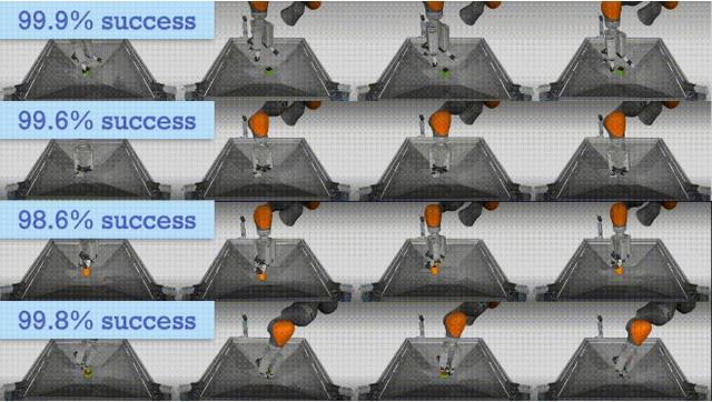 Google DeepMind推出DemoStart自主强化学习方法