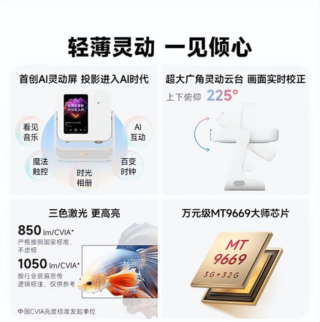 超越行业的升级：当贝D6X高亮版，让2000元价位投影亮度不再局限