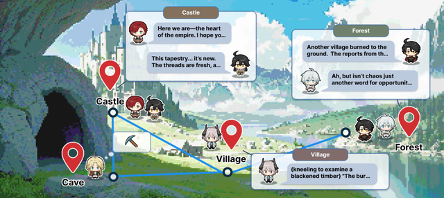 让小说角色活起来！复旦BookWorld打造沉浸式小说世界模拟系统