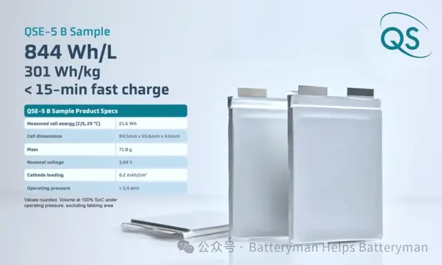 QuantumScape固态电池B样完成开发