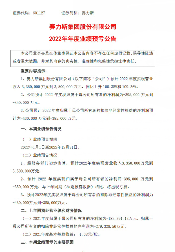 高通骁龙|赛力斯亏损翻倍！华为“赚翻”
