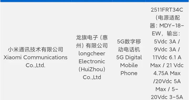 紅米Turbo5突然入網，Pro版也再次被確認，期待值基本拉滿了