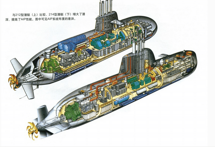 中国军事强硬介入印巴冲突出售潜艇支援巴基斯