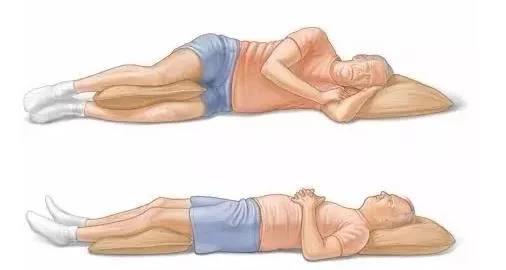 腰椎间盘突出年轻化怎么治疗效果好?