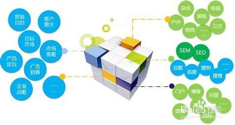 像上面这张截图,就把欲和猎奇表现的淋漓尽致,加上配图这个点击肯定