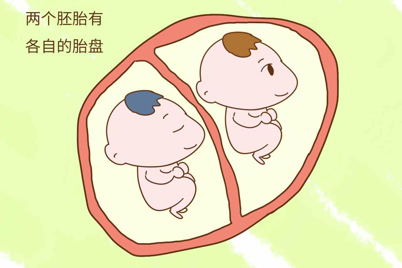 人们对双胞胎和龙凤胎是很期待的,女性朋友在受孕的时候,有些女性朋友