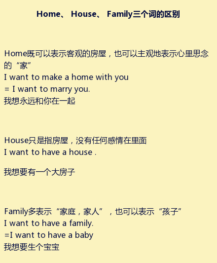 house什么意思中文图片