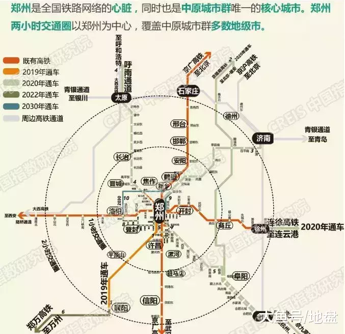 开封! 开封! 这座城市是怎么从王城古都的繁华一步步走向没落的?