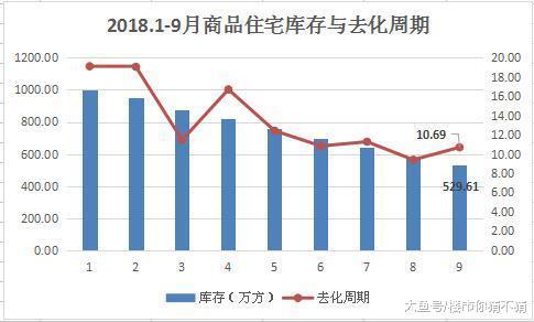 南小区1382名“拆迁户”, 会改变连云港楼市下行的趋势吗?