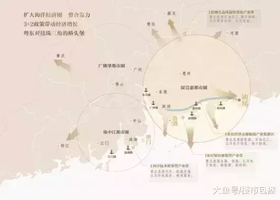 定了! 华为腾讯华润等超级巨头集体布局这个新区! 未来不可想象!