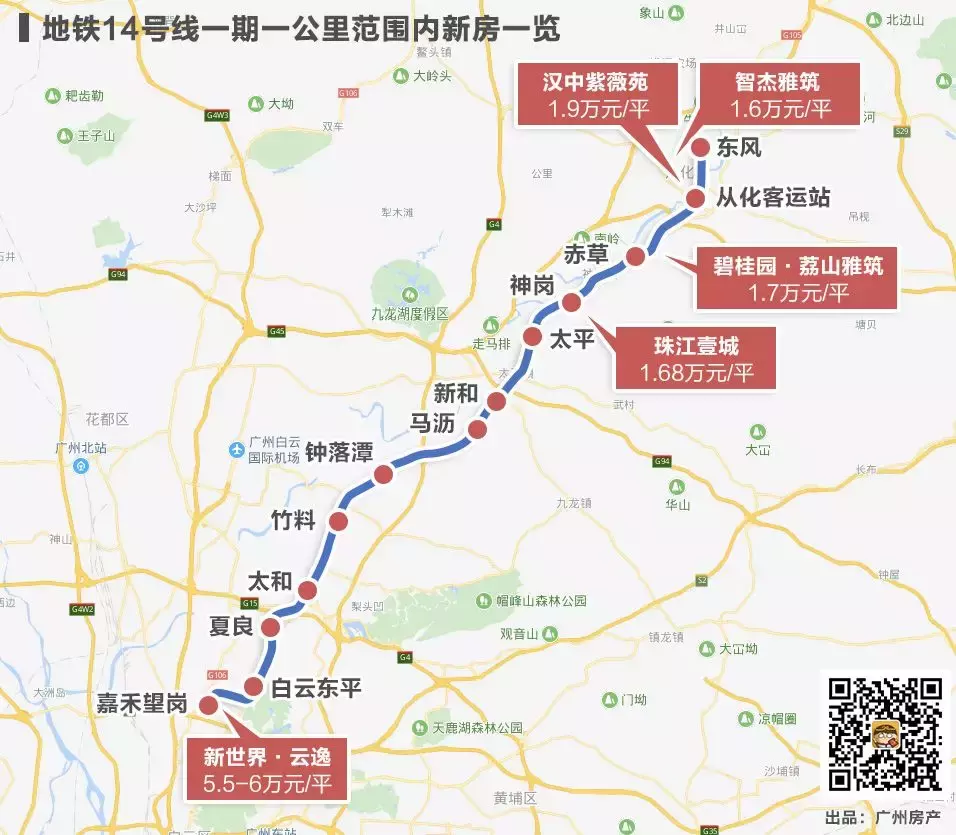 嘉禾望岗挤爆! 38分钟速达从化, 沿线有盘宣布涨价5%!