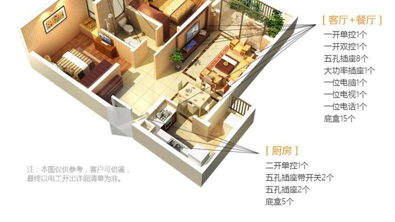资深设计师总结: 这才是最值得投入的厨房装修清单