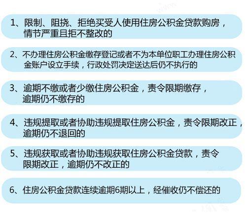 五险一金新政策! 不注意这些可能会被拉入“黑名单”哦