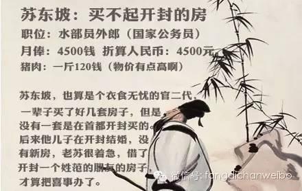 穿越回古代 看古人如何买卖房产