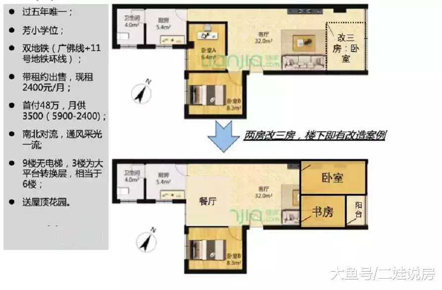 气到炸! 在买房的这条道路上, 我感觉被人下了咒