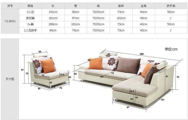 新房装修, 全屋尺寸+家具搭配! 精确到1cm, 人体工程学的完美展现