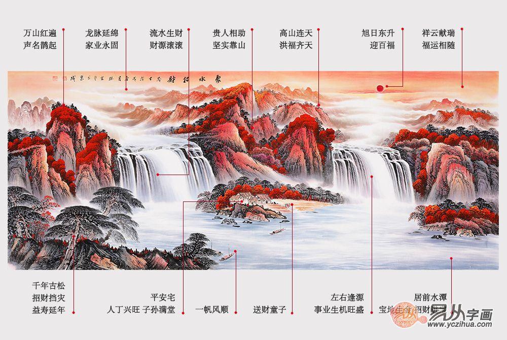家庭装饰画精选题材: 以好的风水缔造人气家居!
