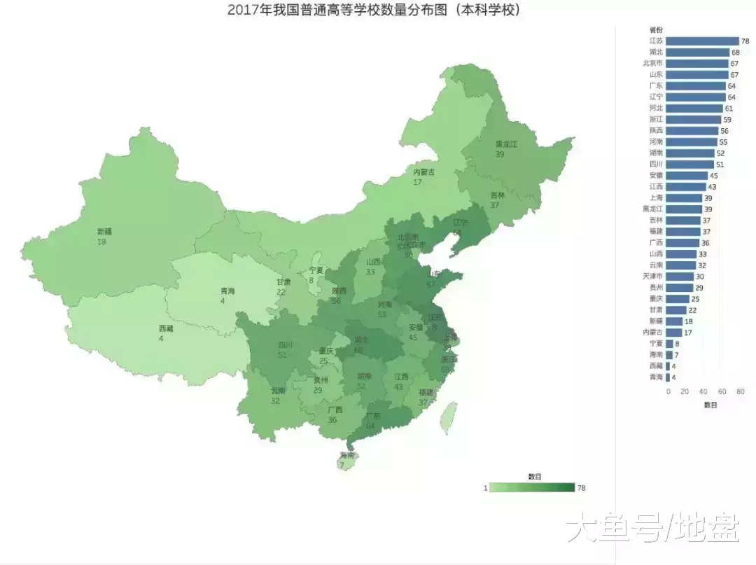 中部6省高等教育郑州不垫底, 什么才是河南人心底的痛?