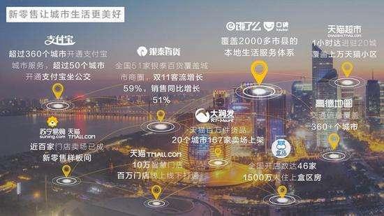 据说这种小区的房价比附近贵2000! 你家附近有吗?