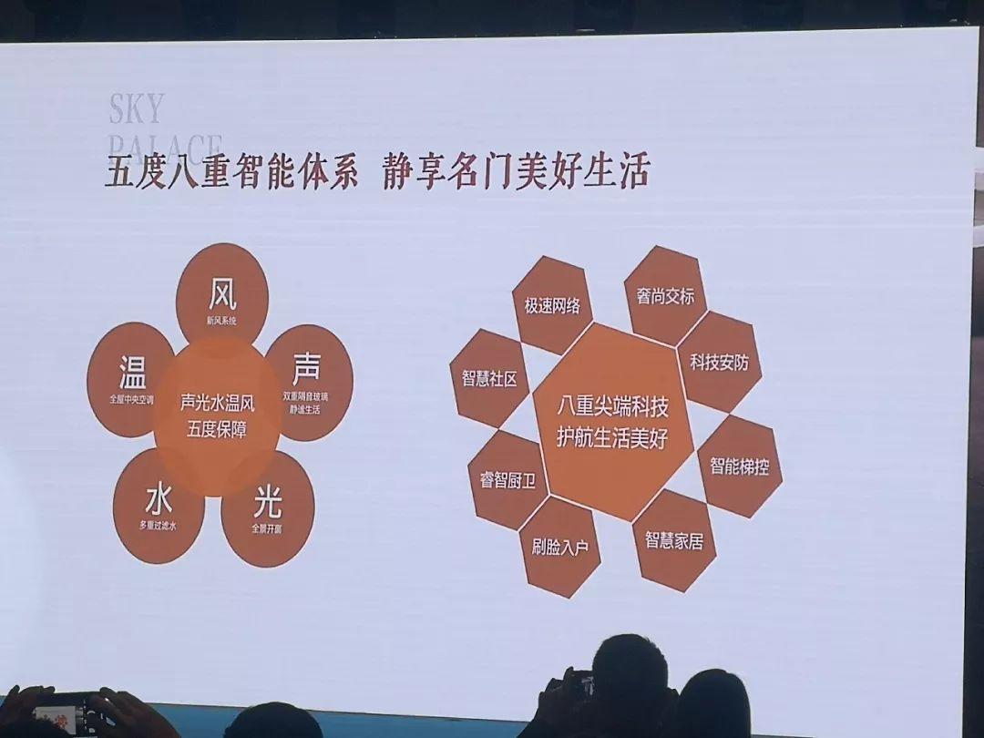 6米高, 不限购, 咬合复式 广州首个TOD新城又现豪宅