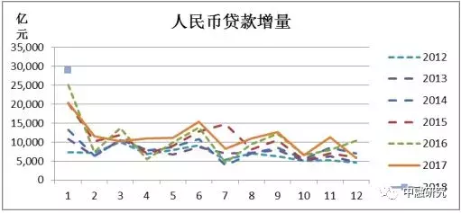 楼市观察丨咸阳房企打响收官战 年末抄底最佳时机到来