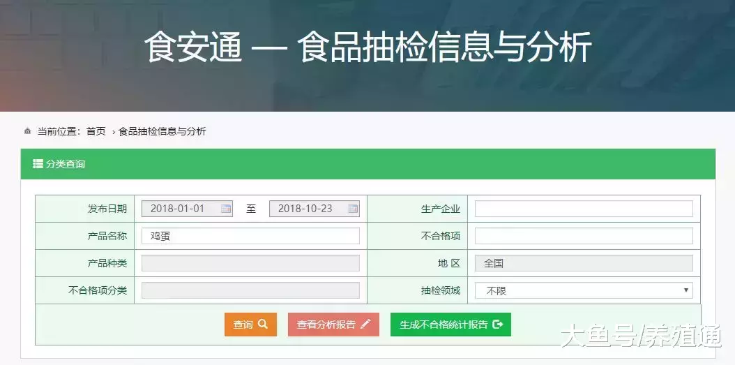 不查环保、开始严查鸡蛋药残! 鸡场老板接连判刑!