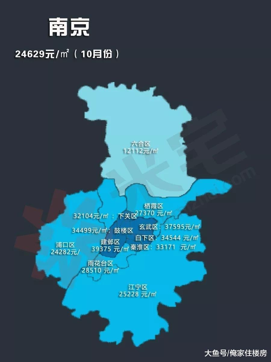全国30个热点城市10月房价地图出炉, 你的城市房价涨了多少?