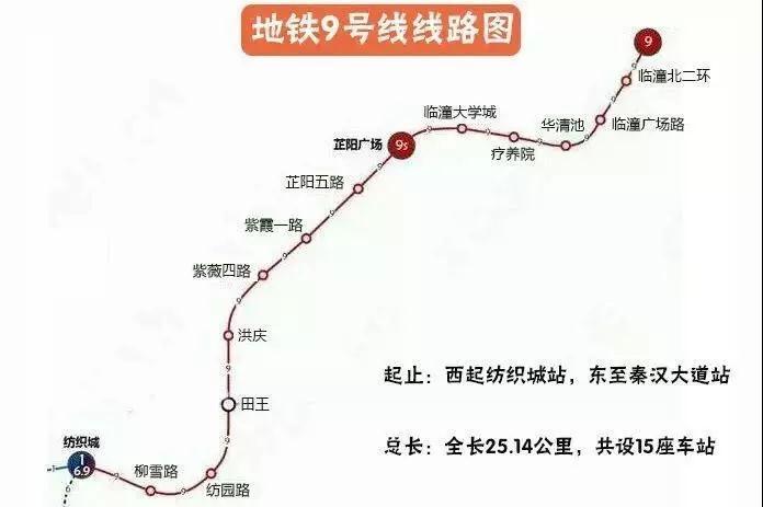 临潼能否讲好下一个“曲江故事”?