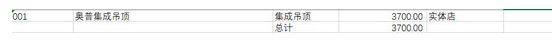 115平新房狠砸39万, 效果逼格到爆棚! 附: 全套装修购物清单表