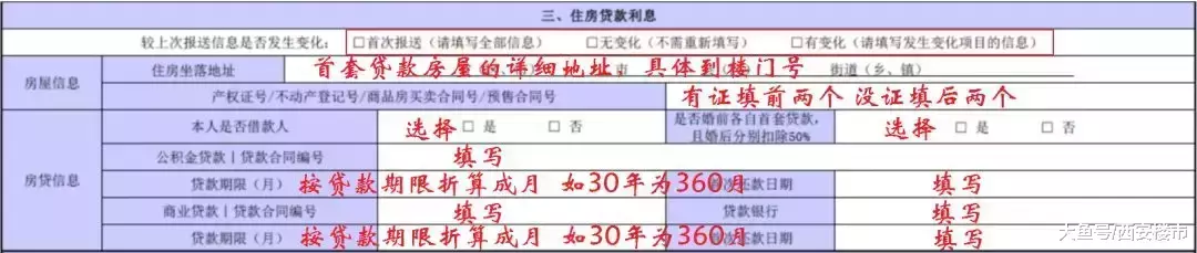 一张图理清新个税专项抵扣! 手把手教你咋省钱!