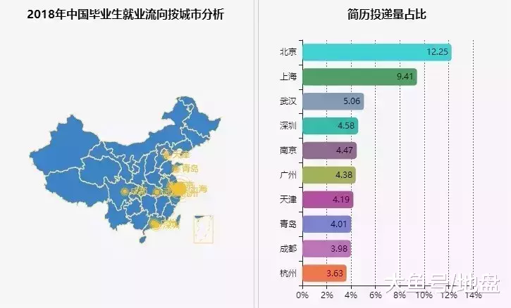 中部6省高等教育郑州不垫底, 什么才是河南人心底的痛?