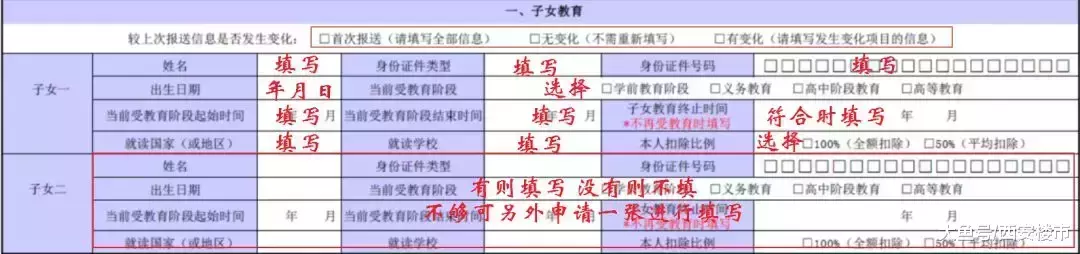 一张图理清新个税专项抵扣! 手把手教你咋省钱!
