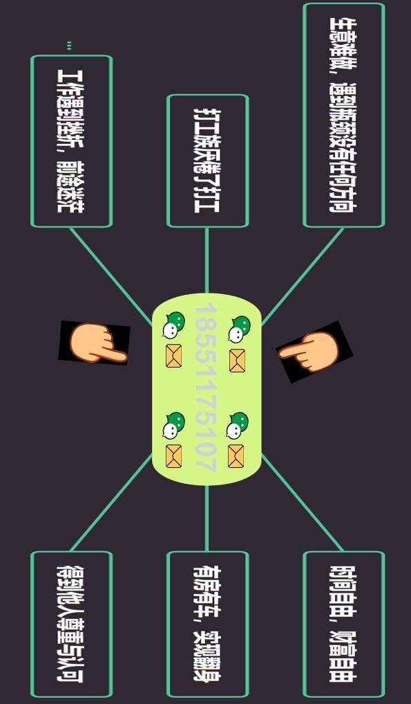 一旦房价出现暴跌, 老百姓的生活将会发生什么?