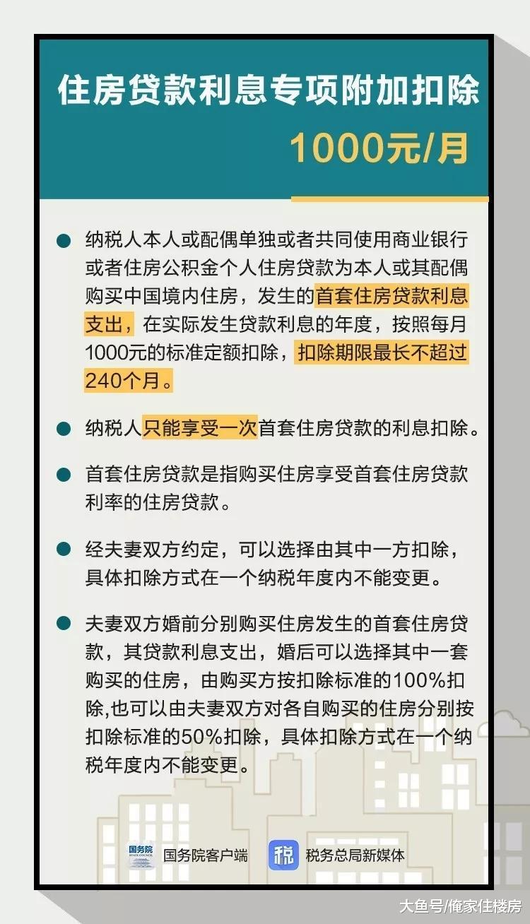 我“首套房”房贷利息不能抵“个税”, 该怎么办?