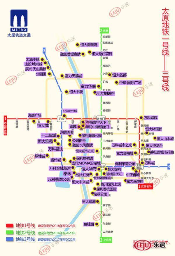 太原的房价到底该何去何从