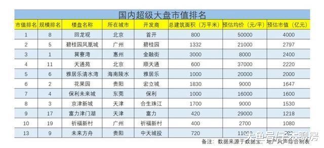 粘贴失败, 神盘不神了!