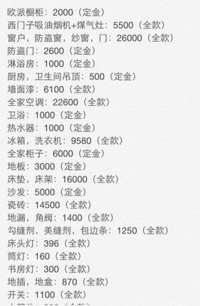 88平的房子装修, 客厅都没吊顶花8万了, 来晒一晒