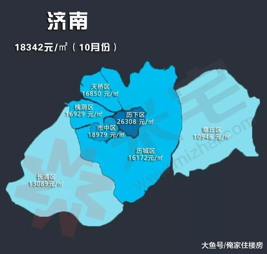 全国30个热点城市10月房价地图出炉, 你的城市房价涨了多少?