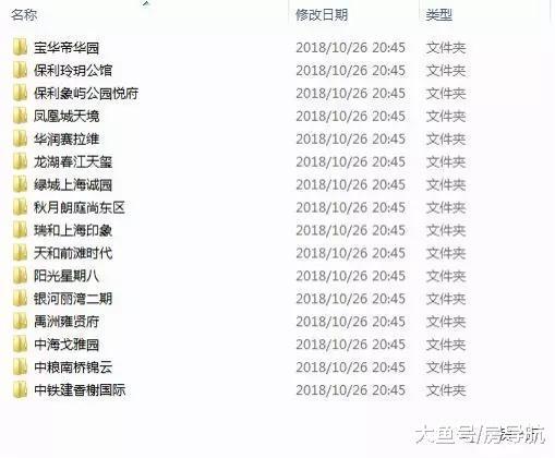 在上海35个新盘中, 你最中意哪一款? 疯狂打call中……