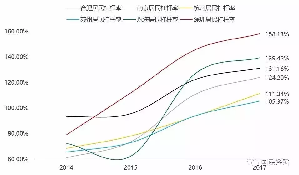 刚刚, 央行发布报告, 透露楼市关键信息