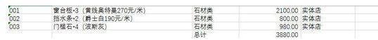 115平新房狠砸39万, 效果逼格到爆棚! 附: 全套装修购物清单表