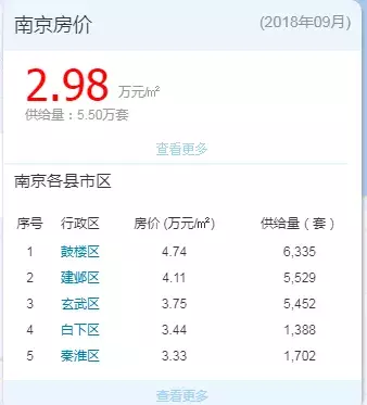 【买房实录】威海荣成买房的坎坷挡不住追求对生活的执着